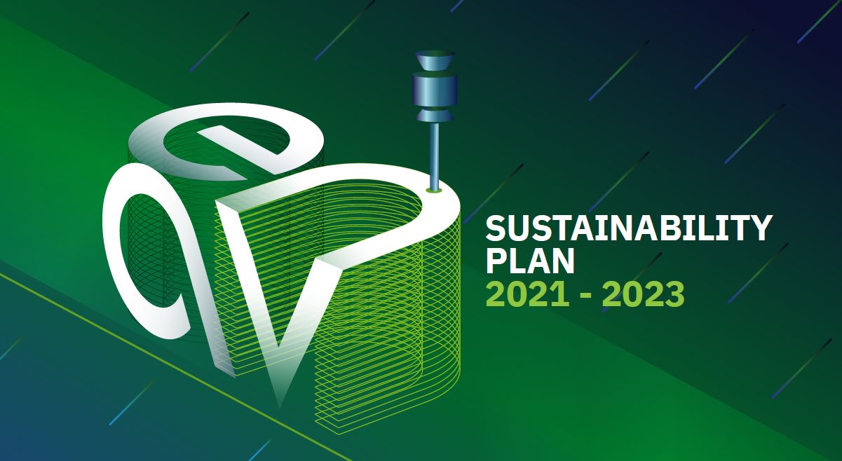 Cover sustainability plan
